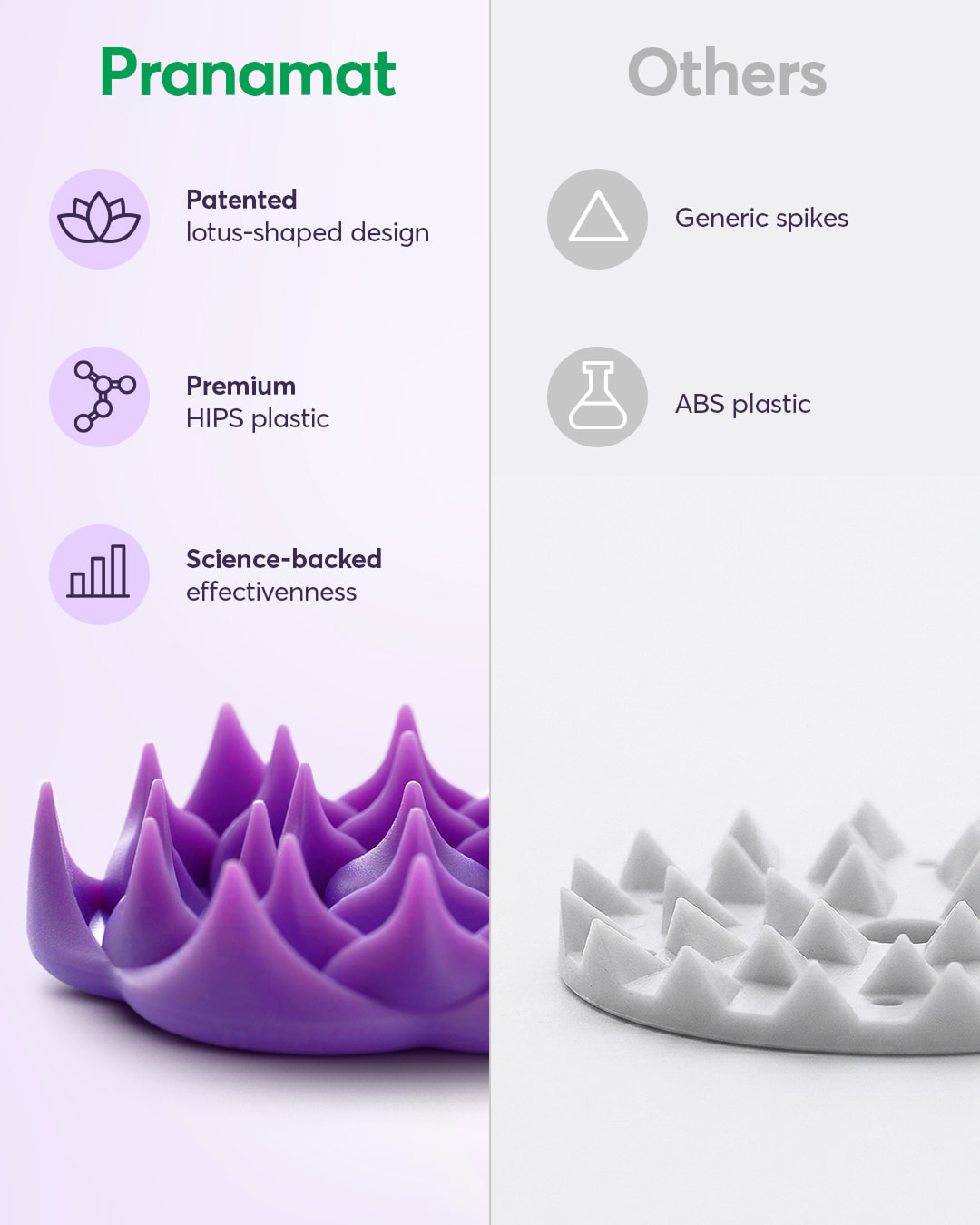 Lotus vs other acupressure shapes